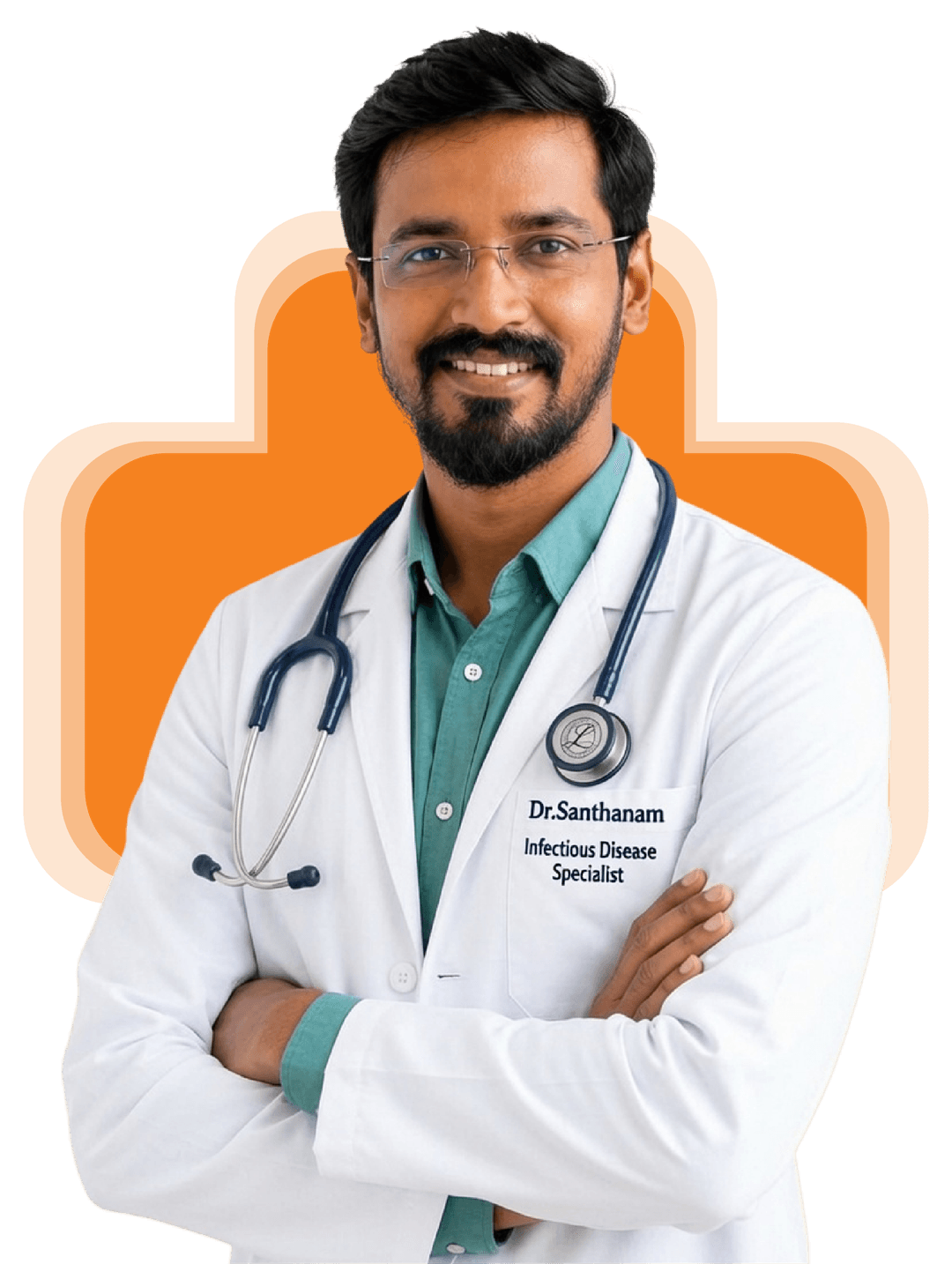 Dr. Santhanam N